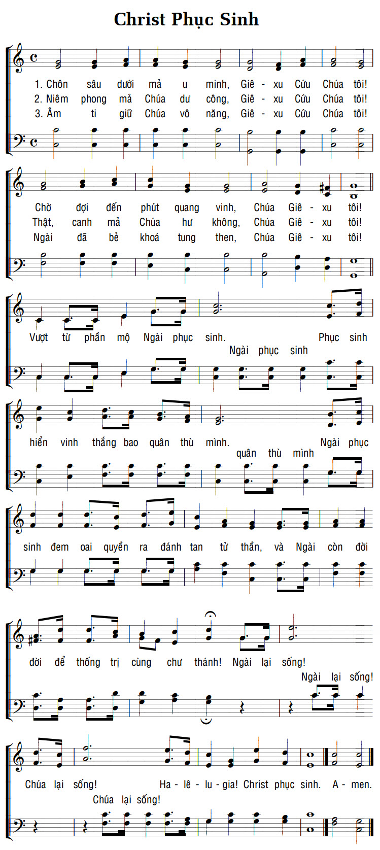 Sheet music: CHRIST PHỤC SINH