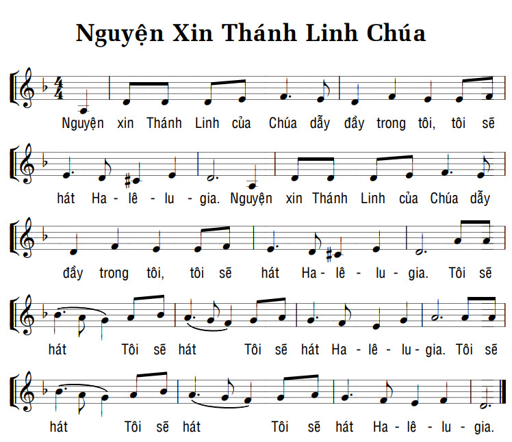 Sheet music: NGUYỆN XIN THÁNH LINH CHÚA