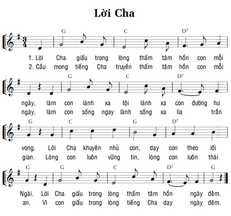Sheet music: LỜI CHA