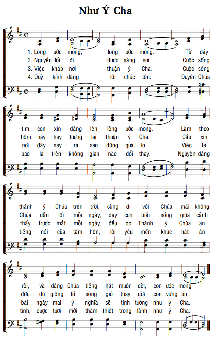 Sheet music: NHƯ Ý CHA