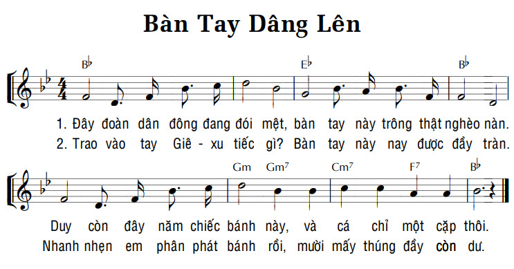 Sheet music: BÀN TAY DÂNG LÊN
