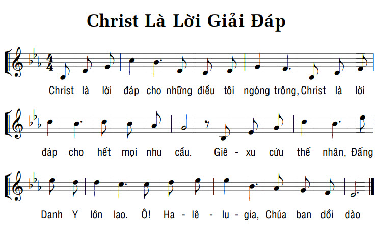 Sheet music: CHRIST LÀ LỜI GIẢI ĐÁP
