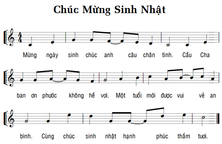 Sheet music: CHÚC MỪNG SINH NHẬT