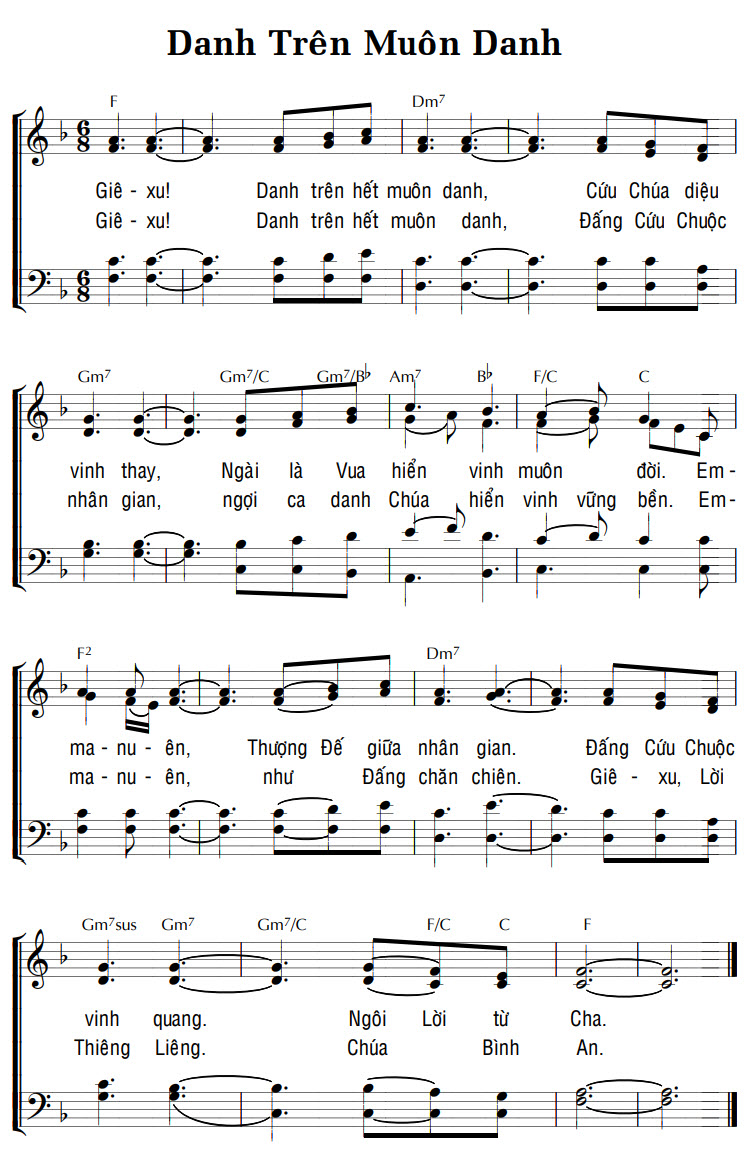 Sheet music: DANH TRÊN MUÔN DANH